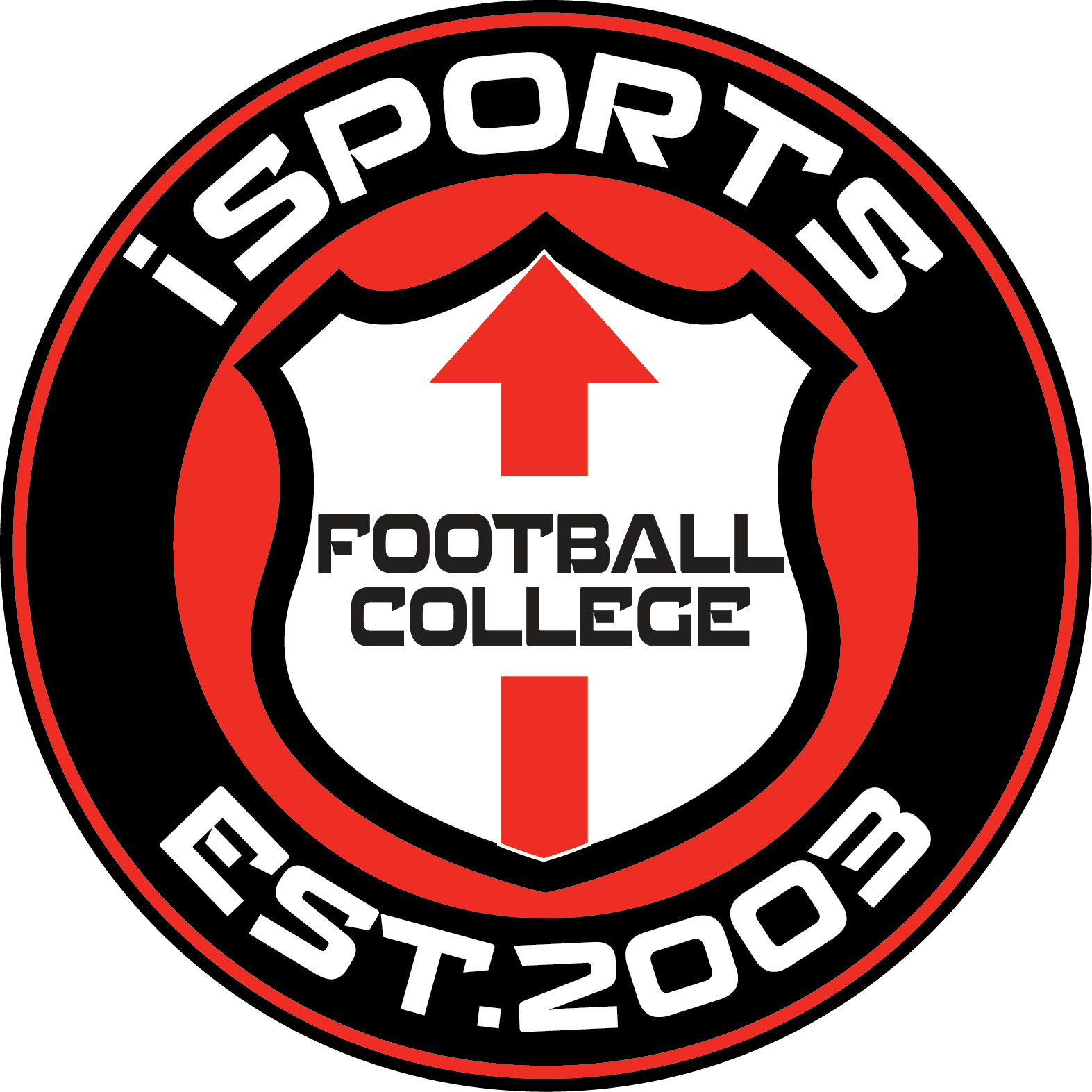 Isports Kit